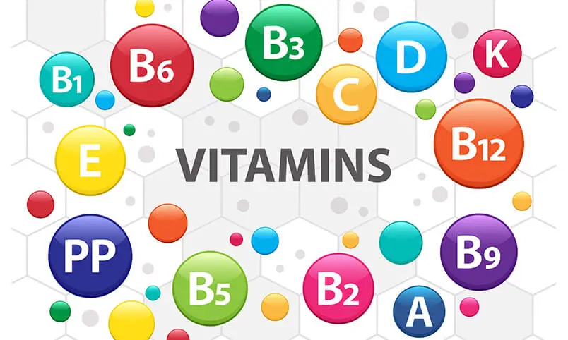 All vitamins, Vitamin A-Z